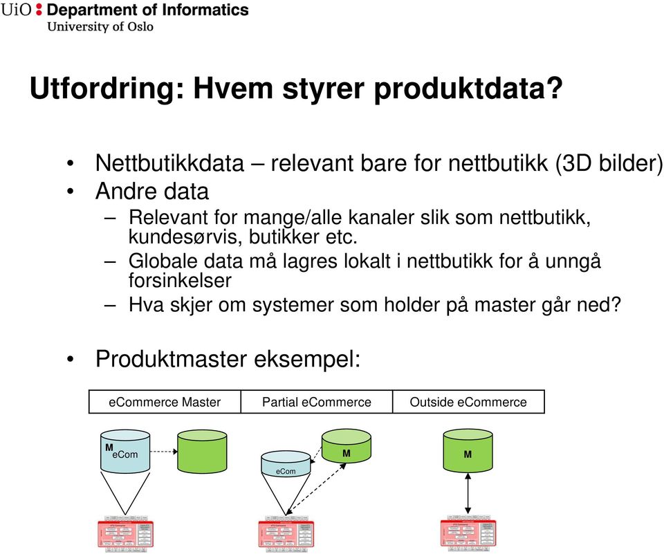 slik som nettbutikk, kundesørvis, butikker etc.