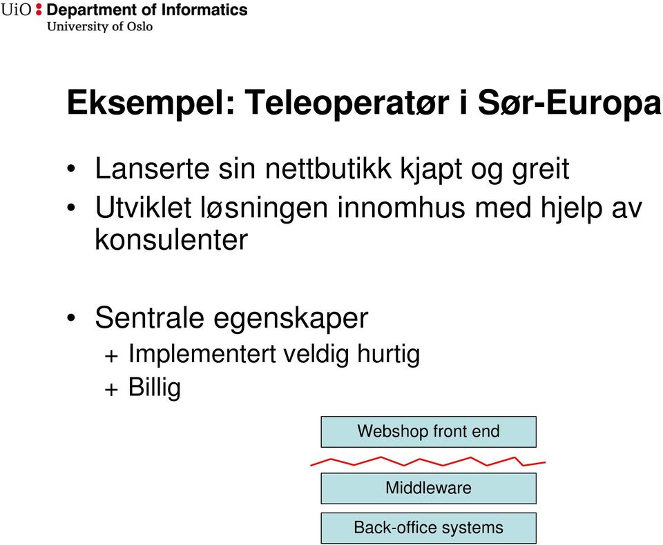 hjelp av konsulenter Sentrale egenskaper + Implementert