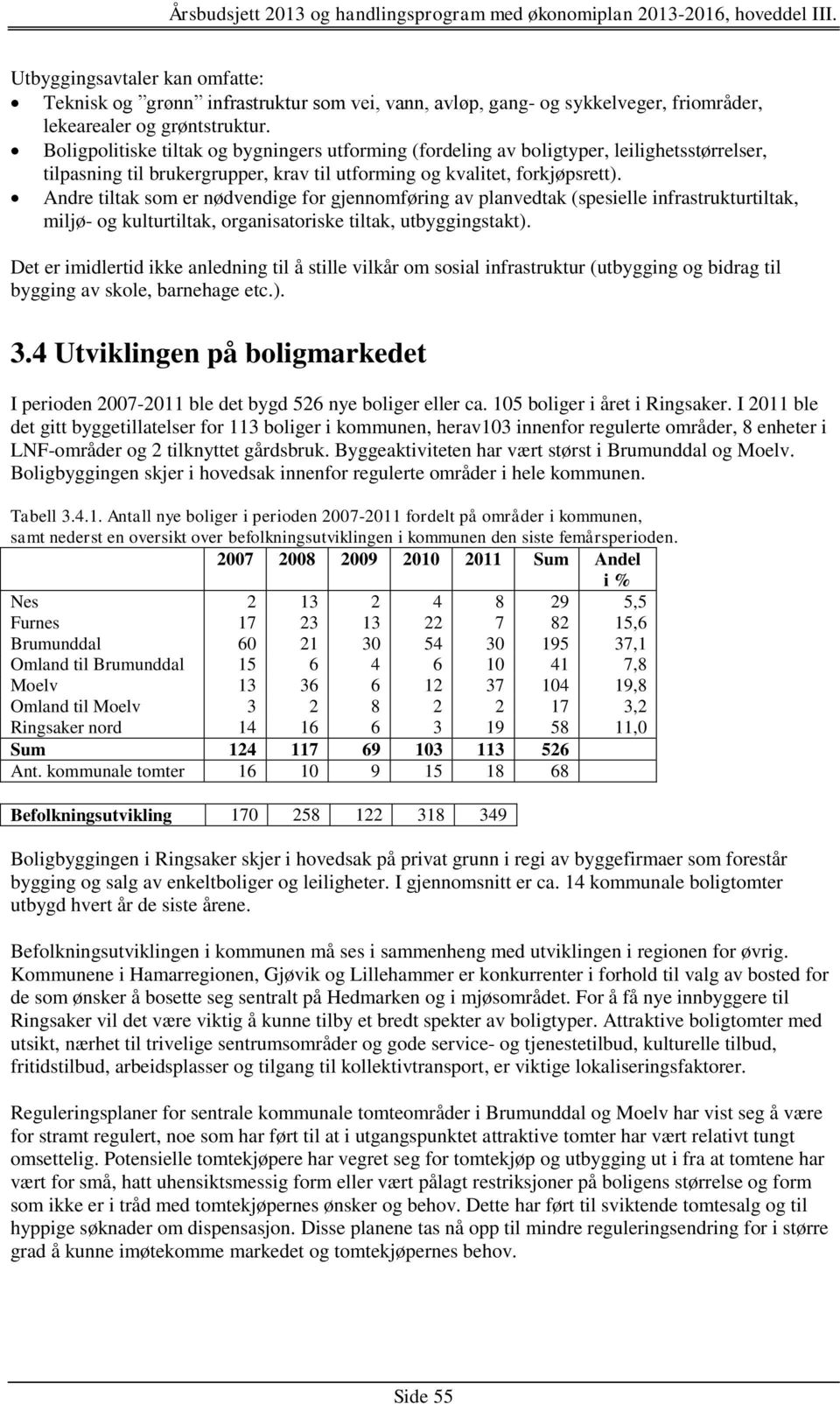 Andre tiltak som er nødvendige for gjennomføring av planvedtak (spesielle tiltak, miljø- og kulturtiltak, organisatoriske tiltak, utbyggingstakt).