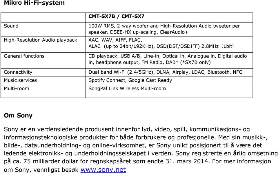 8MHz(1bit) CD playback, USB A/B, Line-in, Optical in, Analogue in, Digital audio in, headphone output, FM Radio, DAB* (*SX7B only) Dual band Wi-Fi (2.