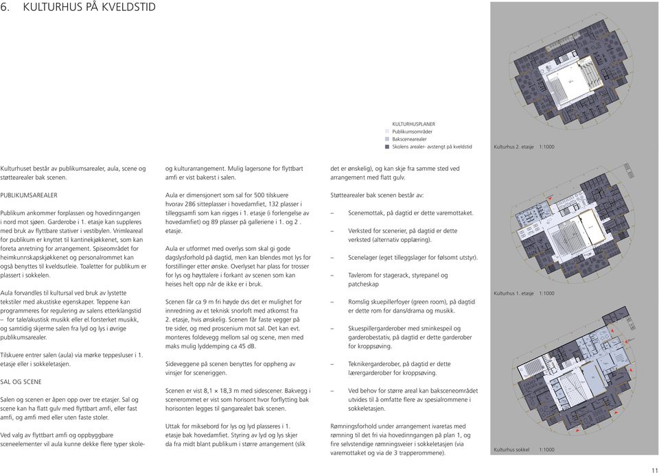 trinn 8 sykkel 3 musikk 8² garderobe 9.