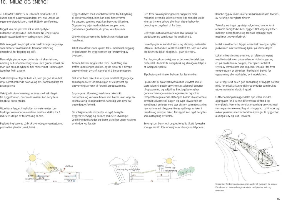 Hele anlegget kan prosjekteres med klimagassregnskap som omfatter materialbruk, transportbehov og energibruk for bygging og drift.