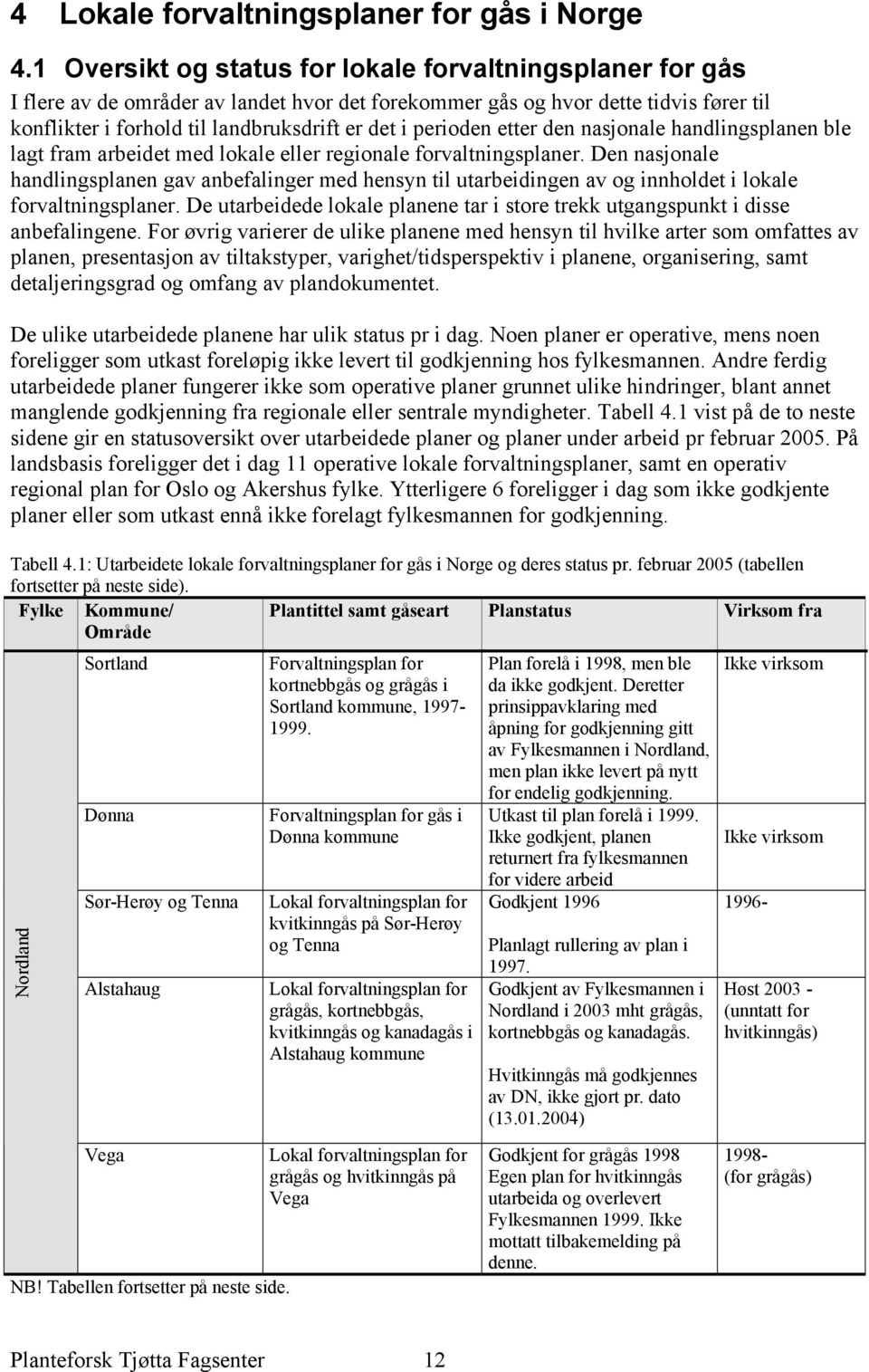 perioden etter den nasjonale handlingsplanen ble lagt fram arbeidet med lokale eller regionale forvaltningsplaner.