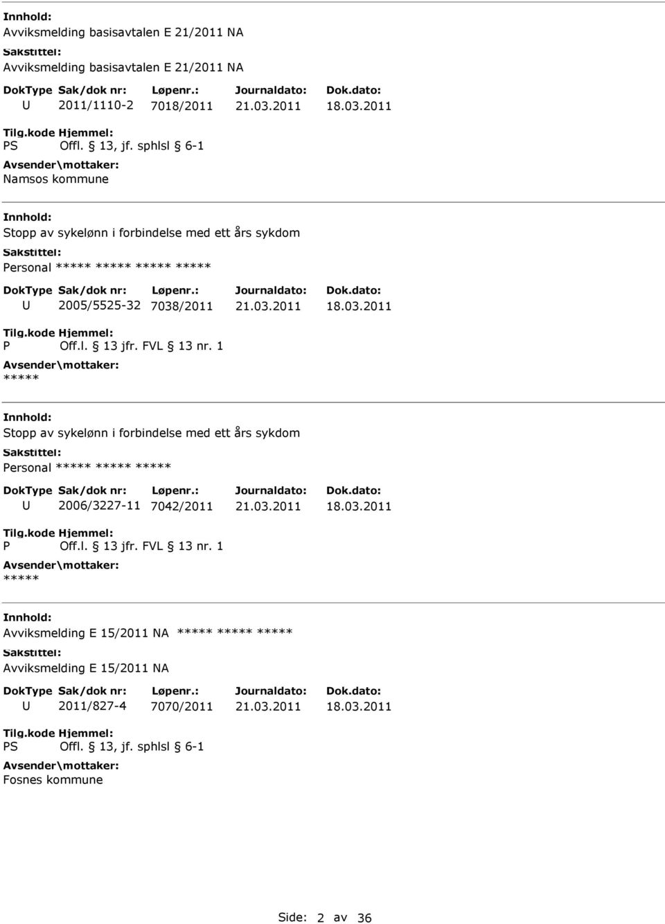 1 ***** nnhold: Stopp av sykelønn i forbindelse med ett års sykdom Personal ***** ***** ***** P 2006/3227-11 7042/2011 Off.l. 13 jfr.