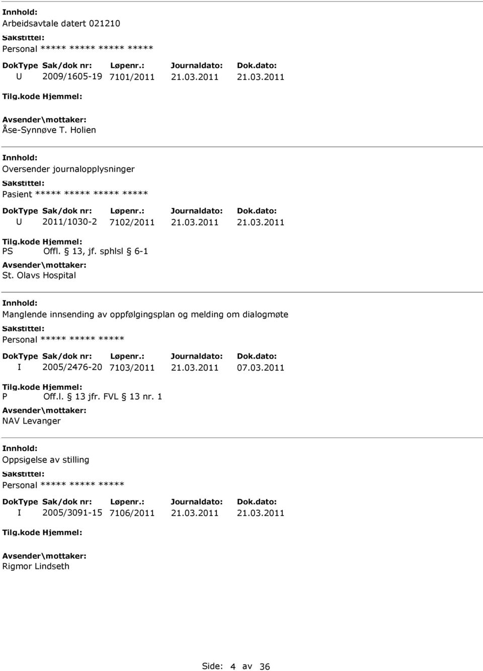 Olavs Hospital nnhold: Manglende innsending av oppfølgingsplan og melding om dialogmøte Personal ***** ***** ***** P