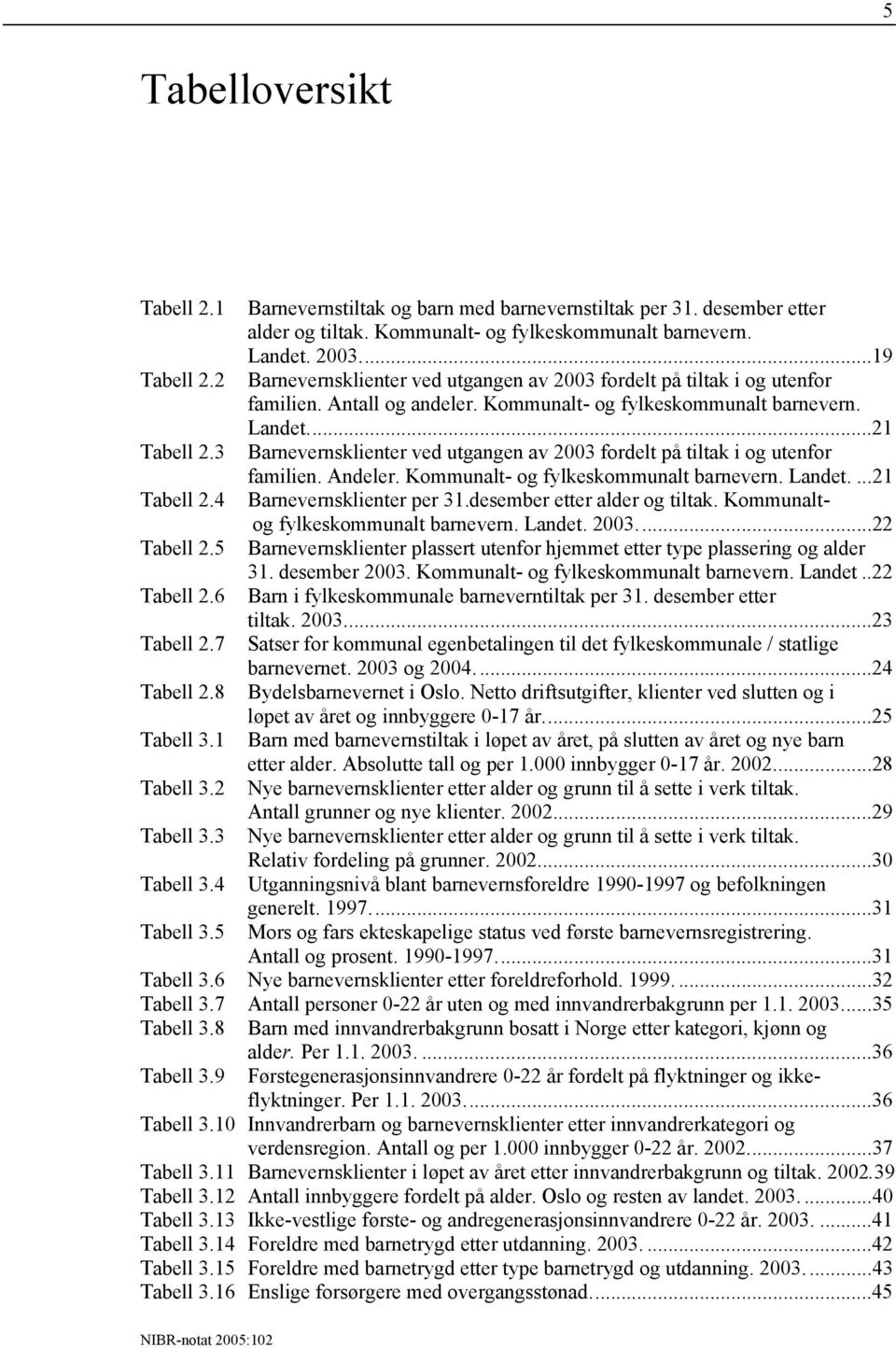 3 Barnevernsklienter ved utgangen av 2003 fordelt på tiltak i og utenfor familien. Andeler. Kommunalt- og fylkeskommunalt barnevern. Landet....21 Tabell 2.4 Barnevernsklienter per 31.