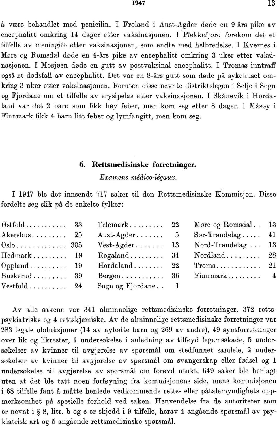 I Mosjøen døde en gutt av postvaksinal encephalitt. I Tromsø inntraff også..et dødsfall av encephalitt. Det var en s gutt som døde på sykehuset omkring uker etter vaksinasjonen.