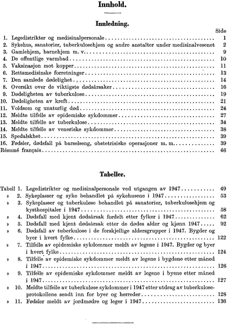 Meldte tilfelle av epidemiske sykdommer. Meldte tilfelle av tuberkulose. Meldte tilfelle av veneriske sykdommer. Spedalskhet 9. Fodsier, dødsfall på barselseng, obstetrisiske operasjoner m.