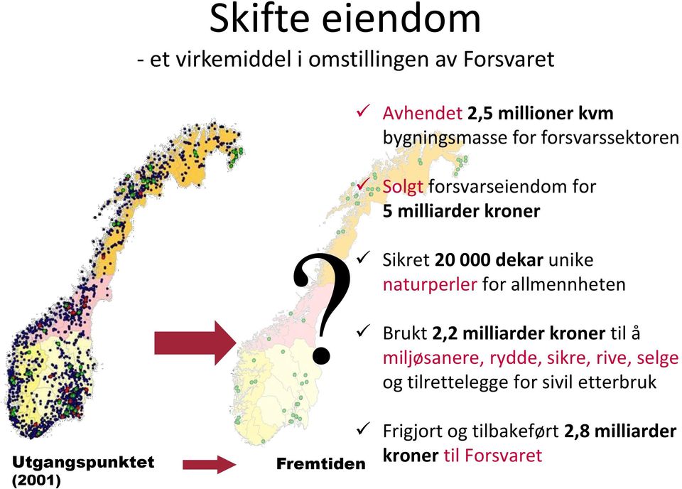 kroner Sikret 20 000 dekar unike naturperler for allmennheten Brukt 2,2 milliarder kroner til å