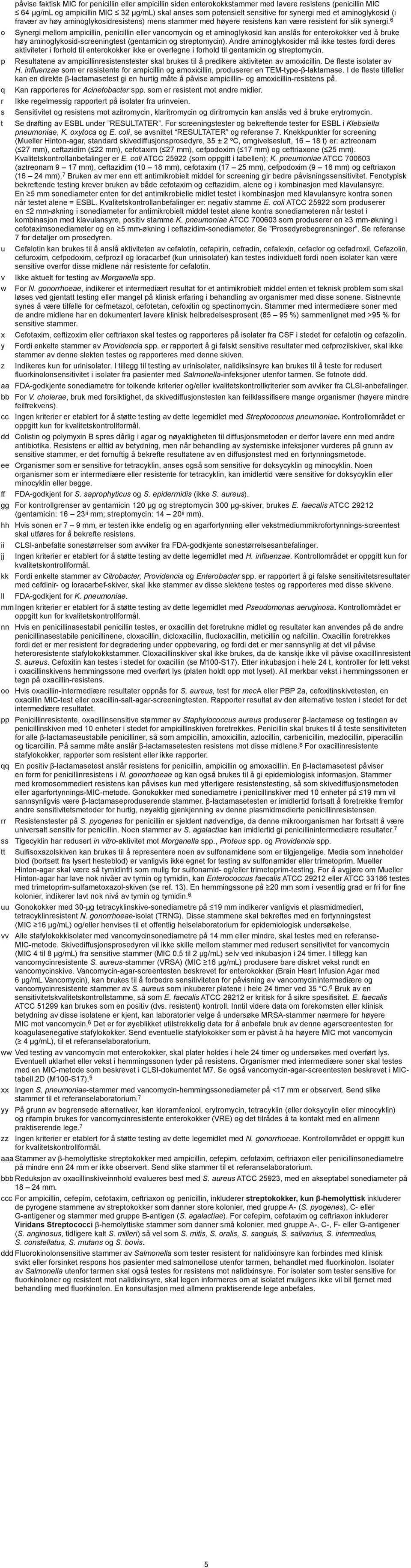 6 o Synergi mellom ampicillin, penicillin eller vancomycin og et aminoglykosid kan anslås for enterokokker ved å bruke høy aminoglykosid-screeningtest (gentamicin og streptomycin).