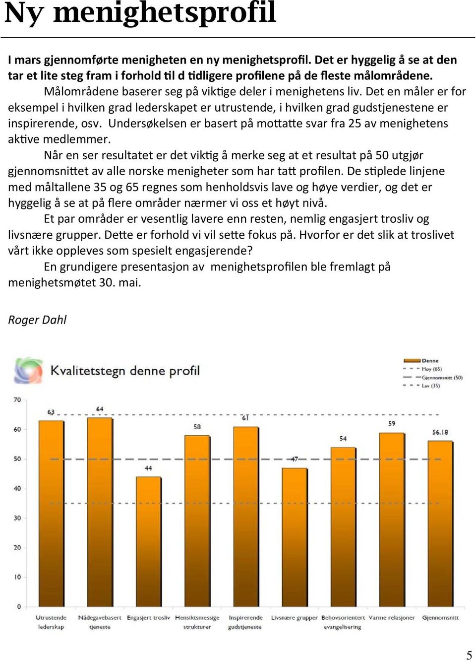 Undersøkelsen er basert på mo a e svar fra 25 av menighetens ak ve medlemmer.