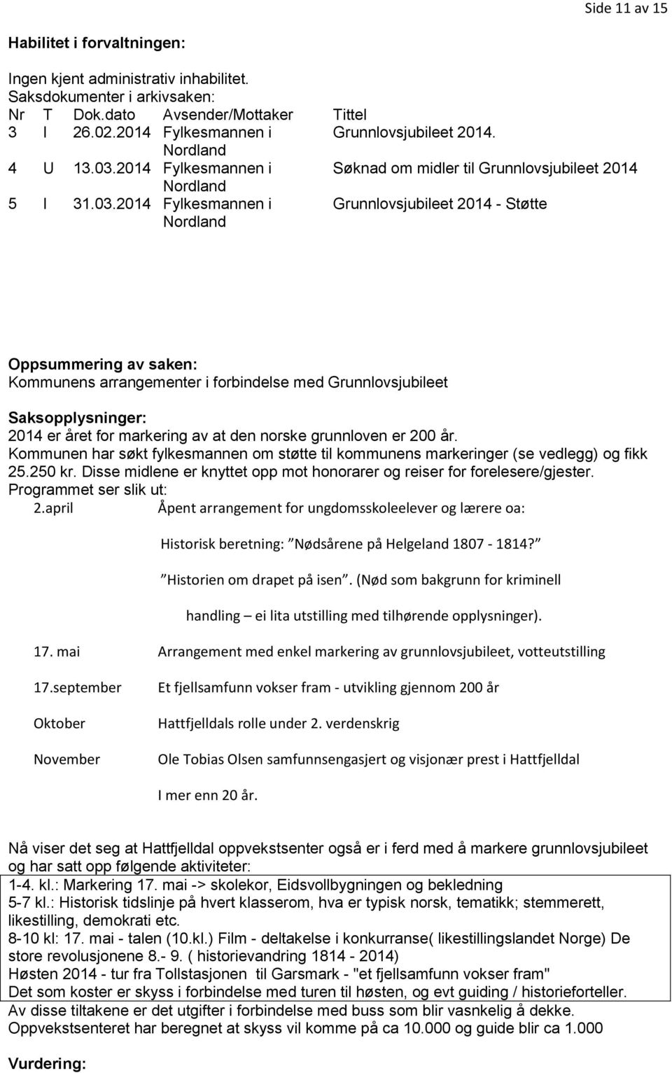 2014 Fylkesmannen i Søknad om midler til Grunnlovsjubileet 2014 Nordland 5 I 31.03.