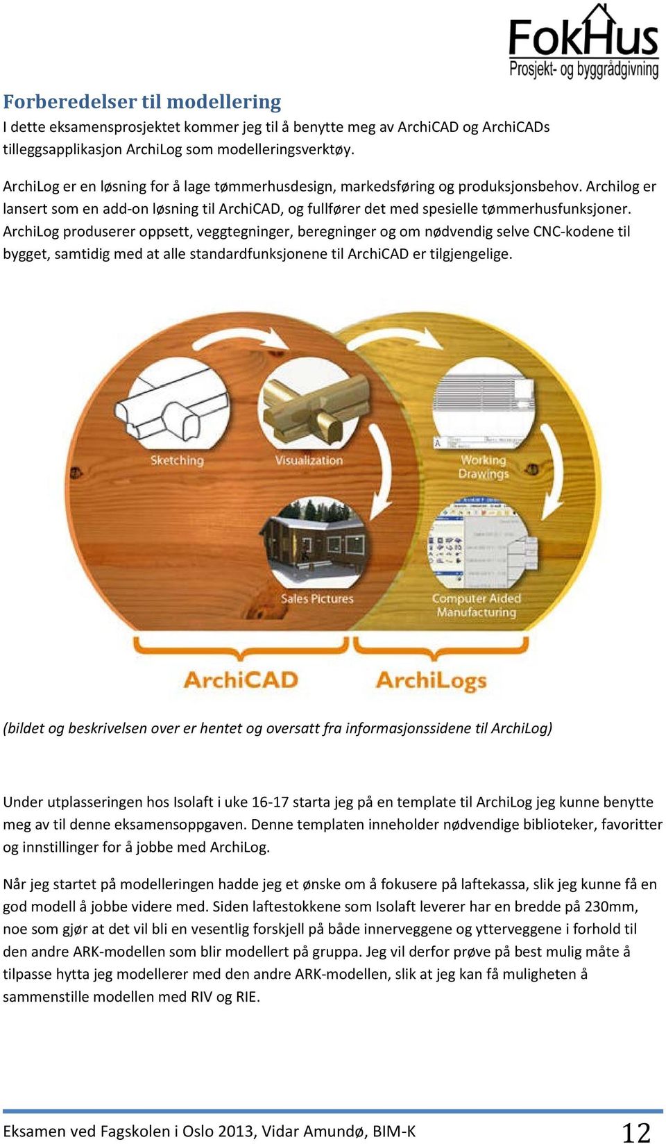 ArchiLog produserer oppsett, veggtegninger, beregninger og om nødvendig selve CNC-kodene til bygget, samtidig med at alle standardfunksjonene til ArchiCAD er tilgjengelige.