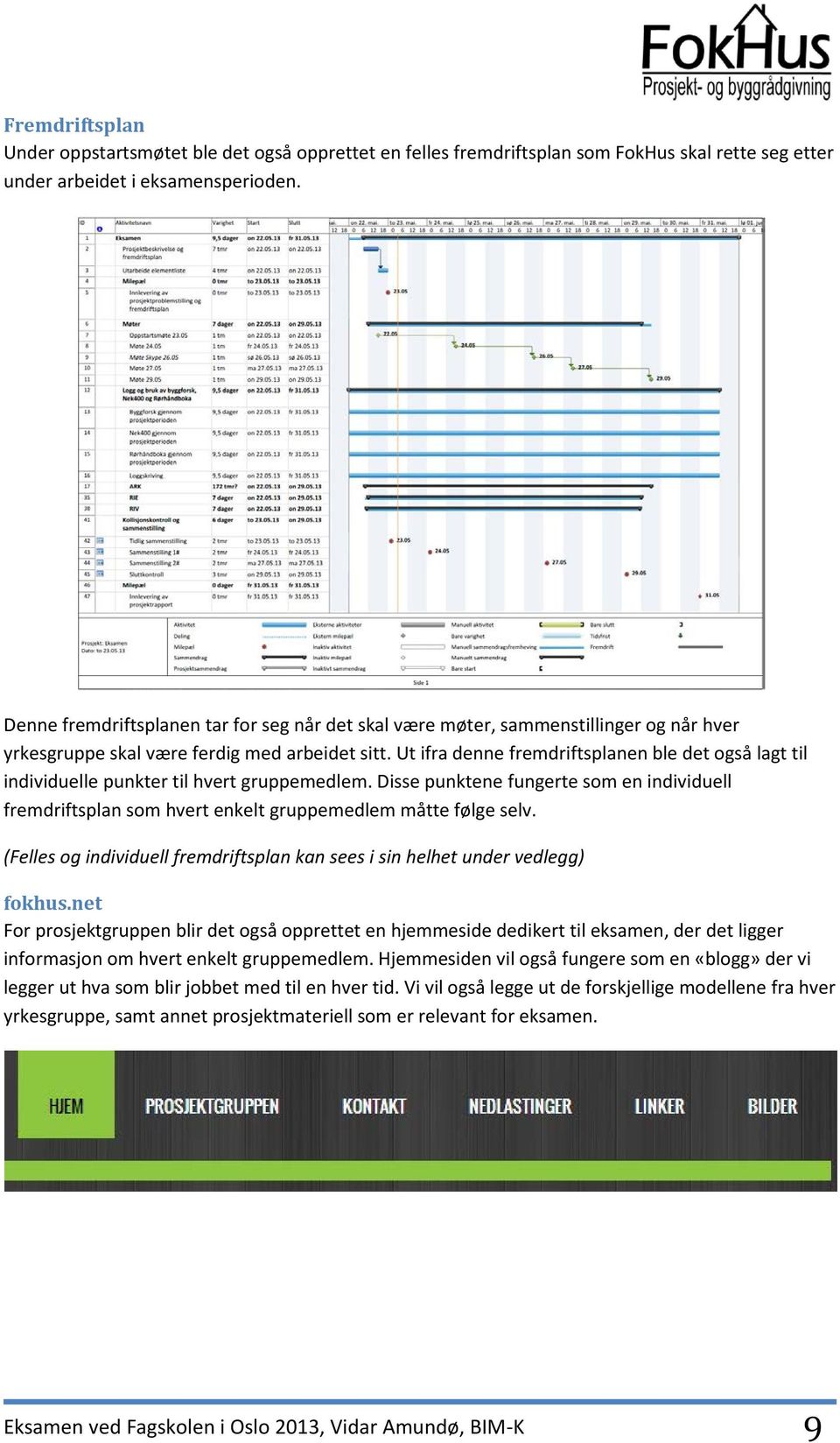 Ut ifra denne fremdriftsplanen ble det også lagt til individuelle punkter til hvert gruppemedlem.