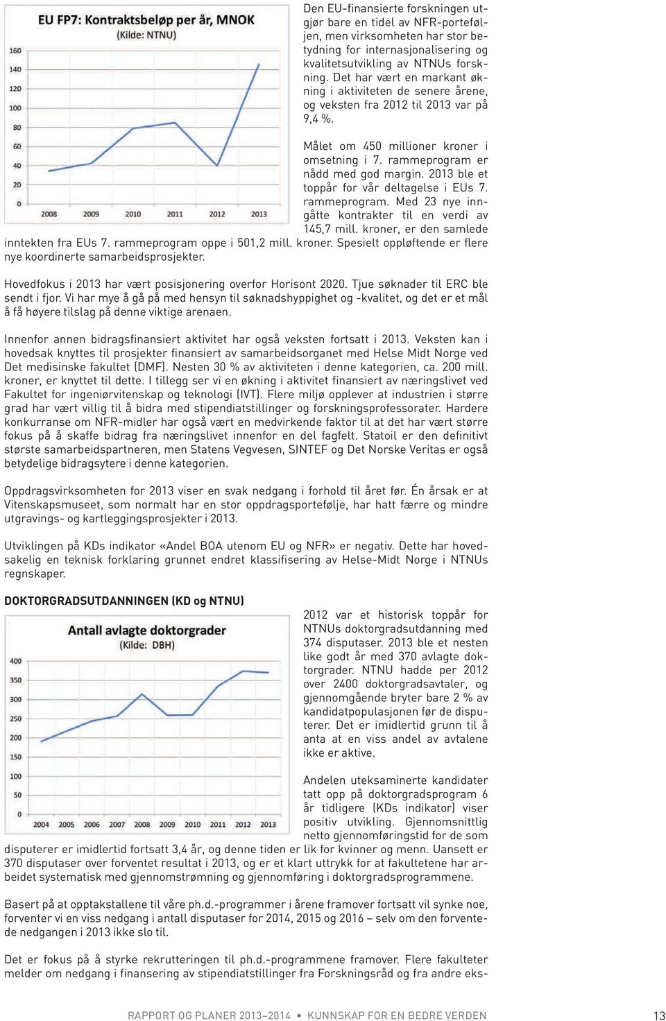 2013 ble et toppår for vår deltagelse i EUs 7. rammeprogram. Med 23 nye inngåtte kontrakter til en verdi av 145,7 mill. kroner, er den samlede inntekten fra EUs 7. rammeprogram oppe i 501,2 mill.