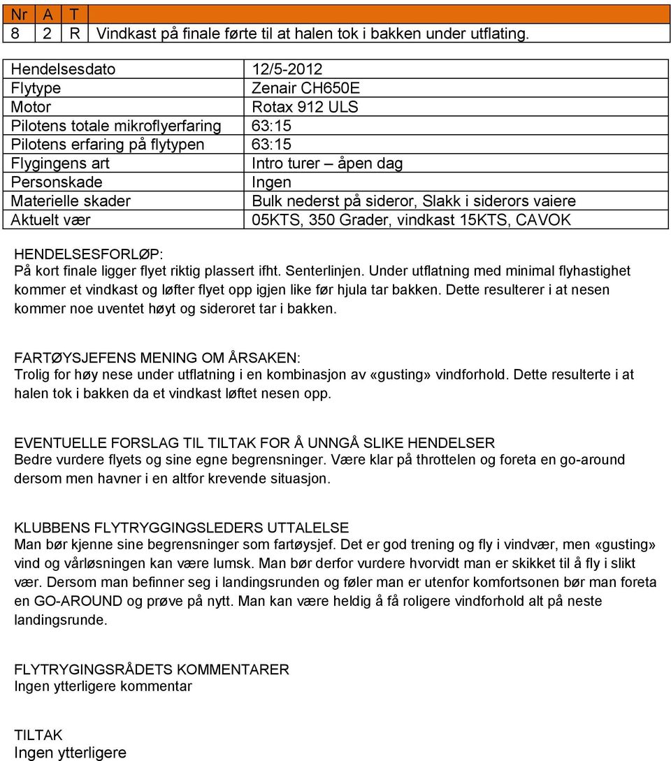 vaiere 05KTS, 350 Grader, vindkast 15KTS, CAVOK På kort finale ligger flyet riktig plassert ifht. Senterlinjen.