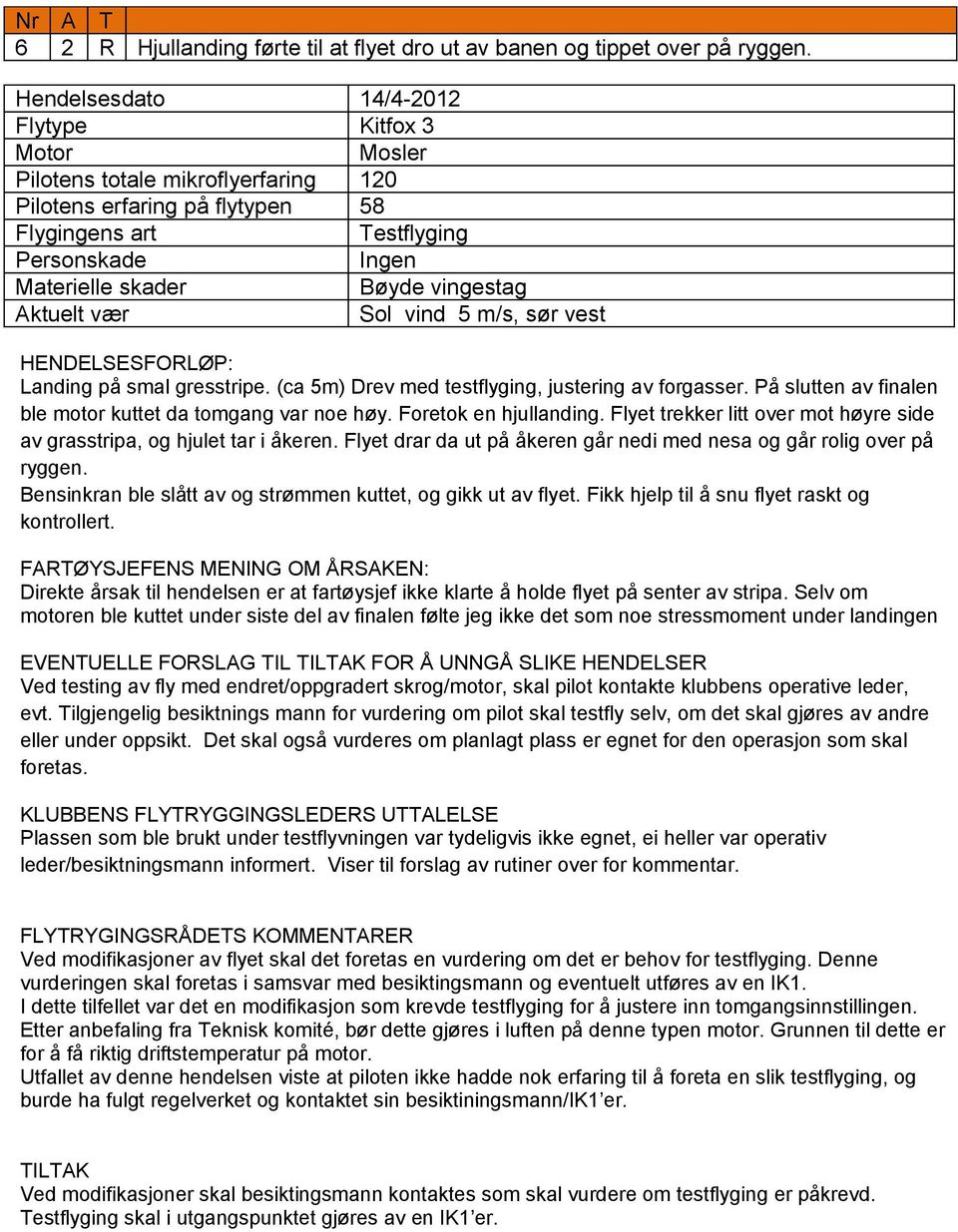 (ca 5m) Drev med testflyging, justering av forgasser. På slutten av finalen ble motor kuttet da tomgang var noe høy. Foretok en hjullanding.