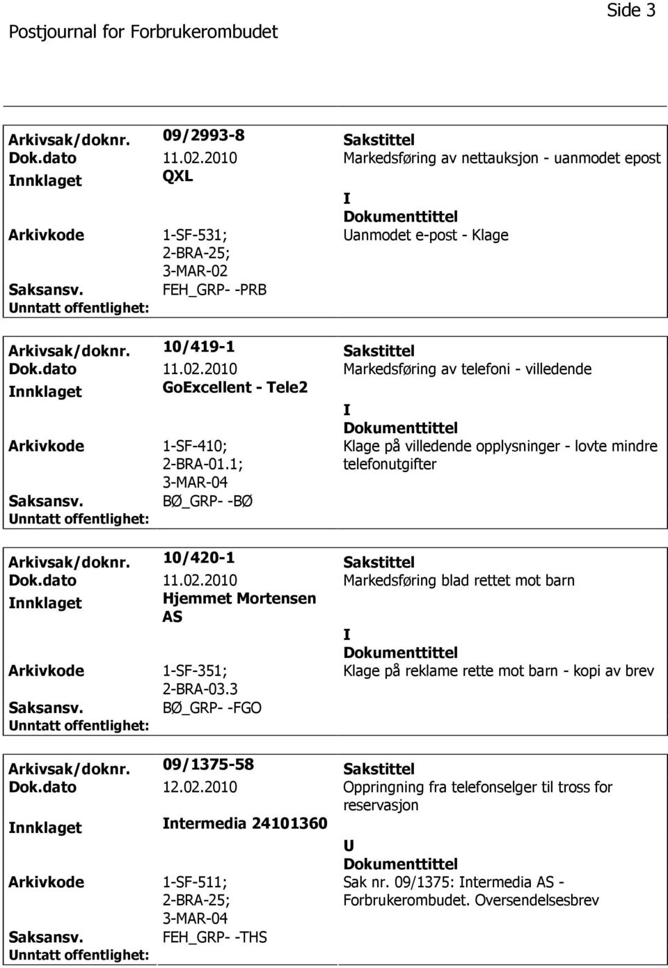 1; Klage på villedende opplysninger - lovte mindre telefonutgifter Saksansv. BØ_GRP- -BØ Arkivsak/doknr. 10/420-1 Sakstittel Dok.dato 11.02.