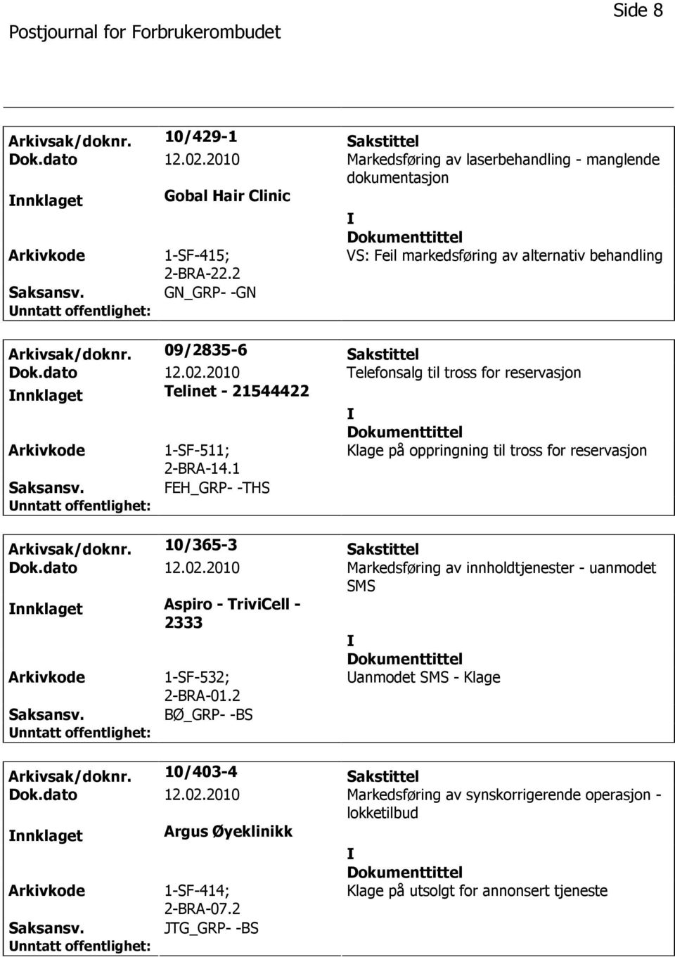 2010 Telefonsalg til tross for reservasjon nnklaget Telinet - 21544422 2-BRA-14.1 Klage på oppringning til tross for reservasjon Saksansv. FEH_GRP- -THS Arkivsak/doknr. 10/365-3 Sakstittel Dok.