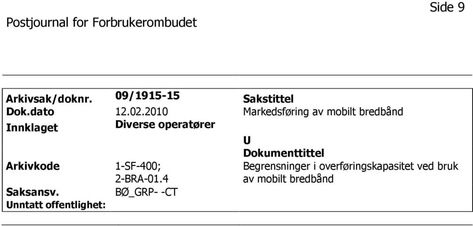 operatører 1-SF-400; 2-BRA-01.