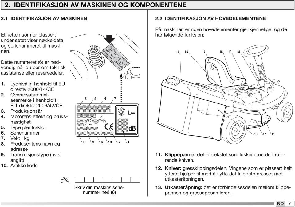 2 IDENTIFIKASJON AV HOVEDELEMENTENE På maskinen er noen hovedelementer gjenkjennelige, og de har følgende funksjon: 4 6 7 5 9 8 Dette nummeret (6) er nødvendig når du ber om teknisk assistanse eller