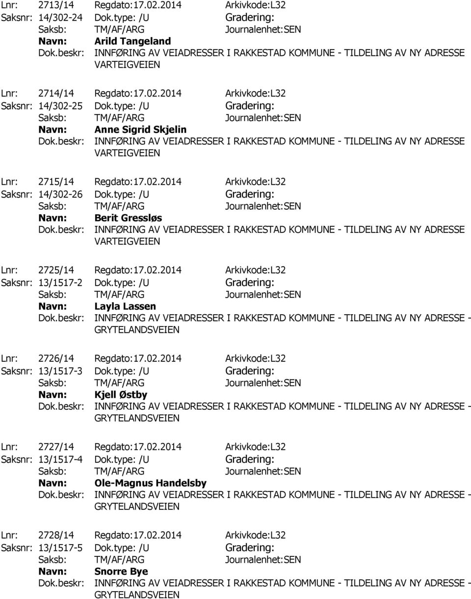 type: /U Gradering: Layla Lassen - GRYTELANDSVEIEN Lnr: 2726/14 Regdato:17.02.2014 Arkivkode:L32 Saksnr: 13/1517-3 Dok.type: /U Gradering: Kjell Østby - GRYTELANDSVEIEN Lnr: 2727/14 Regdato:17.02.2014 Arkivkode:L32 Saksnr: 13/1517-4 Dok.