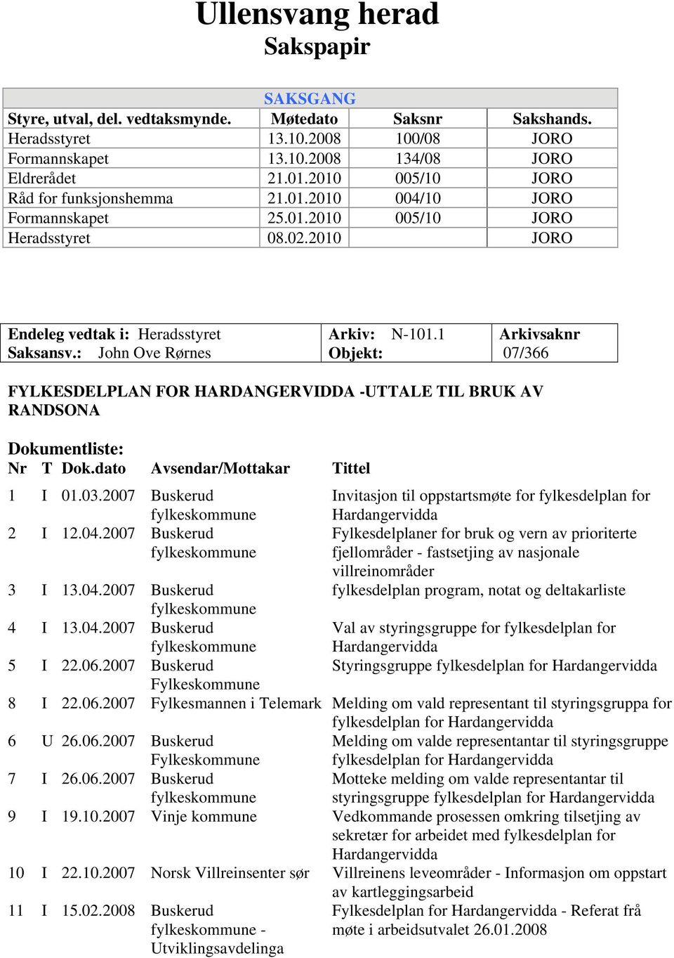 1 Objekt: Arkivsaknr 07/366 FYLKESDELPLAN FOR HARDANGERVIDDA -UTTALE TIL BRUK AV RANDSONA Dokumentliste: Nr T Dok.dato Avsendar/Mottakar Tittel 1 I 01.03.