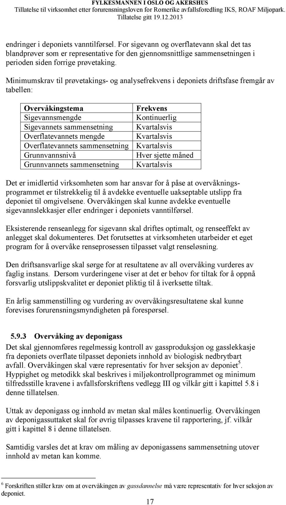 sammensetning Grunnvannsnivå Grunnvannets sammensetning Frekvens Kontinuerlig Kvartalsvis Kvartalsvis Kvartalsvis Hver sjette måned Kvartalsvis Det er imidlertid virksomheten som har ansvar for å