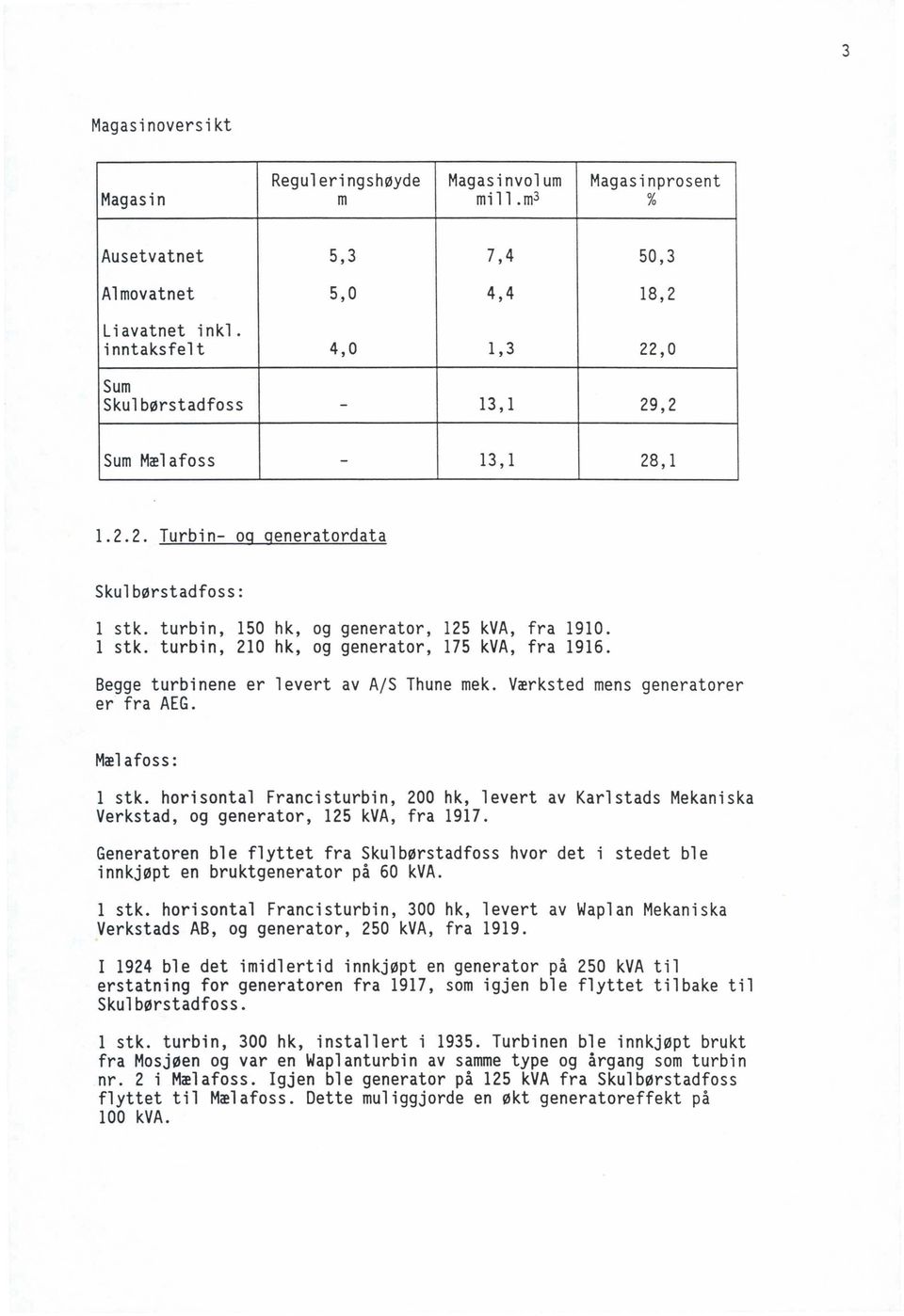 1 stk. turbin, 210 hk, og generator, 175 kva, fra 1916. Begge turbinene er levert av AfS Thune mek. Værksted mens generatorer er fra AEG. Mælafoss: 1 stk.