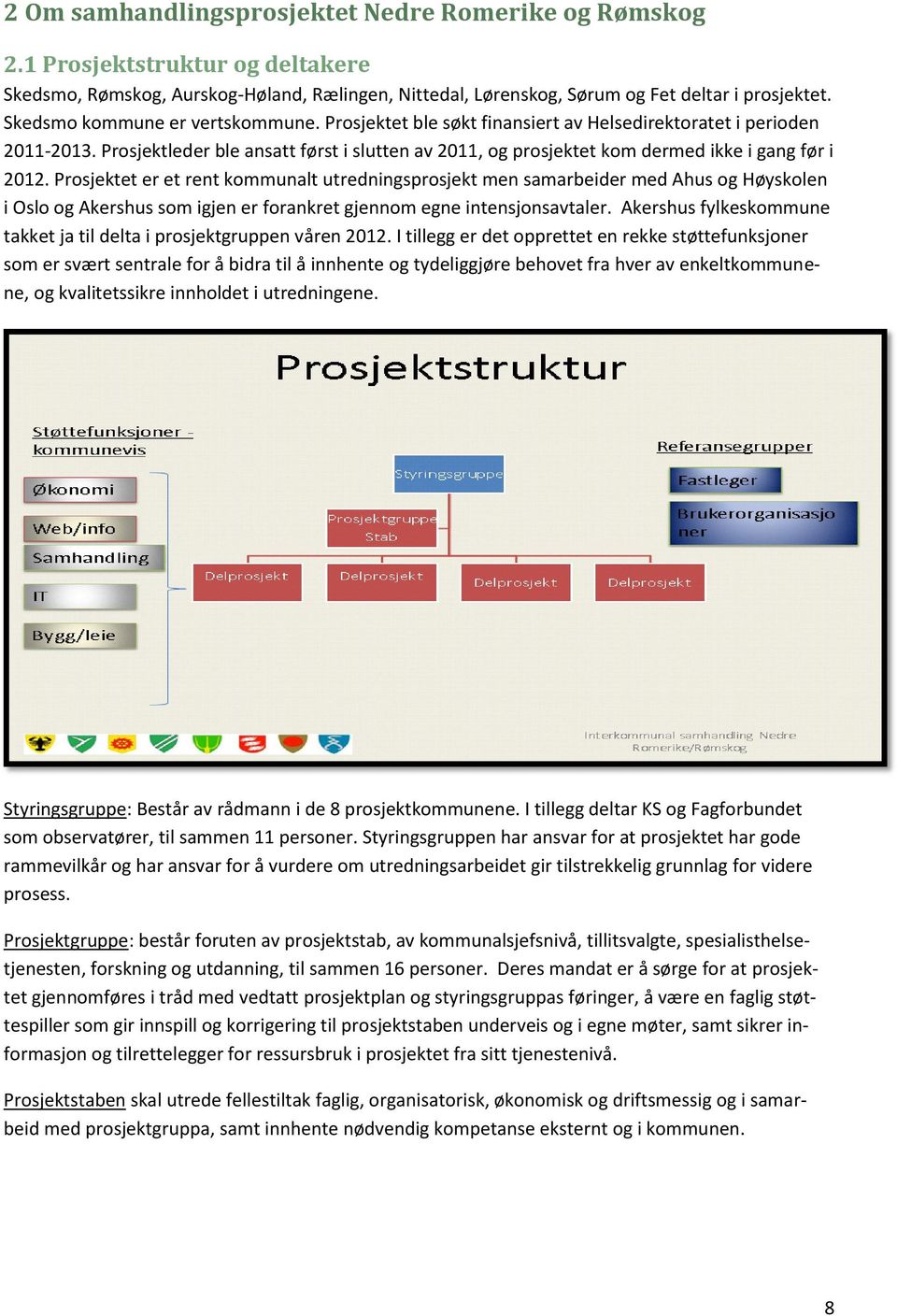 Prosjektleder ble ansatt først i slutten av 2011, og prosjektet kom dermed ikke i gang før i 2012.