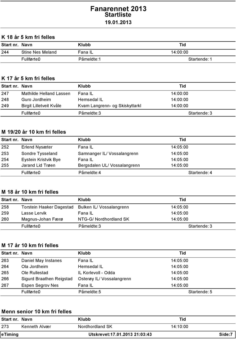 IL/ Vossalangrenn 14:05:00 254 Eystein Kristvik Bye Fana IL 14:05:00 255 Jarand Lid Trøen Bergsdalen UL/ Vossalangrenn 14:05:00 Påmeldte: 4 Startende: 4 M 18 år 10 km fri felles 258 Torstein Haaker