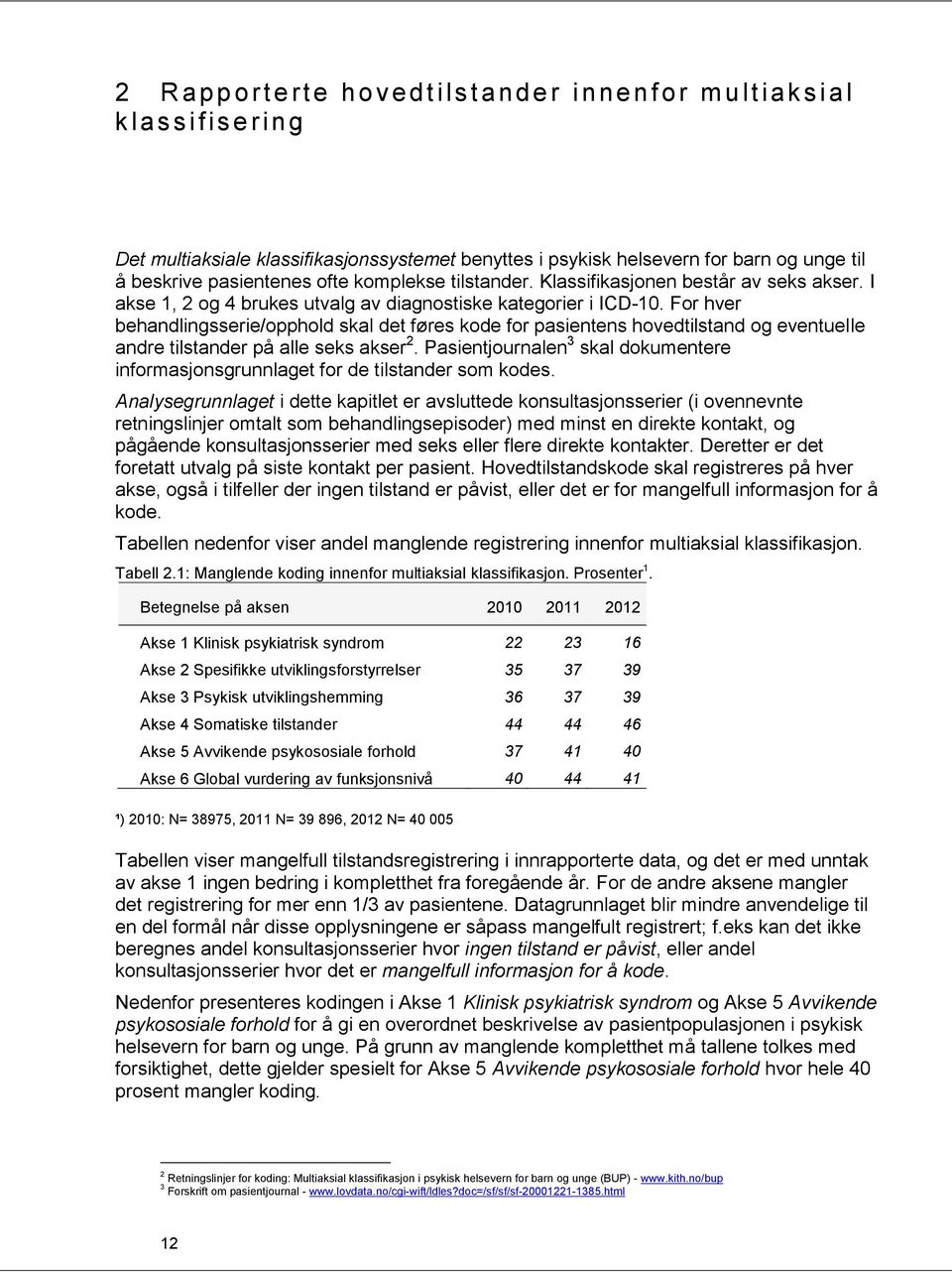 For hver behandlingsserie/opphold skal det føres kode for pasientens hovedtilstand og eventuelle andre tilstander på alle seks akser 2.