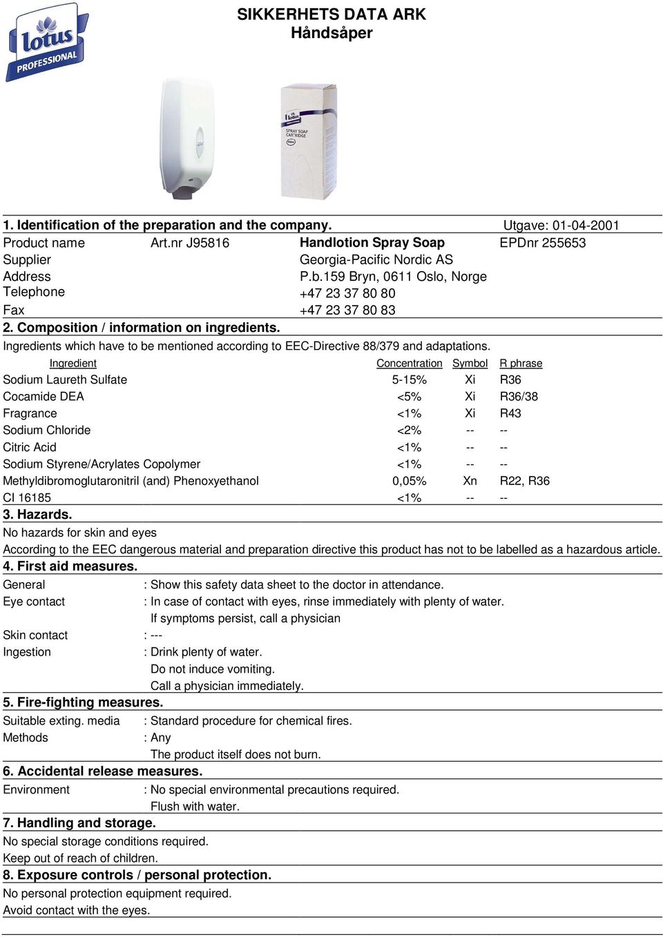 Ingredients which have to be mentioned according to EEC-Directive 88/379 and adaptations.