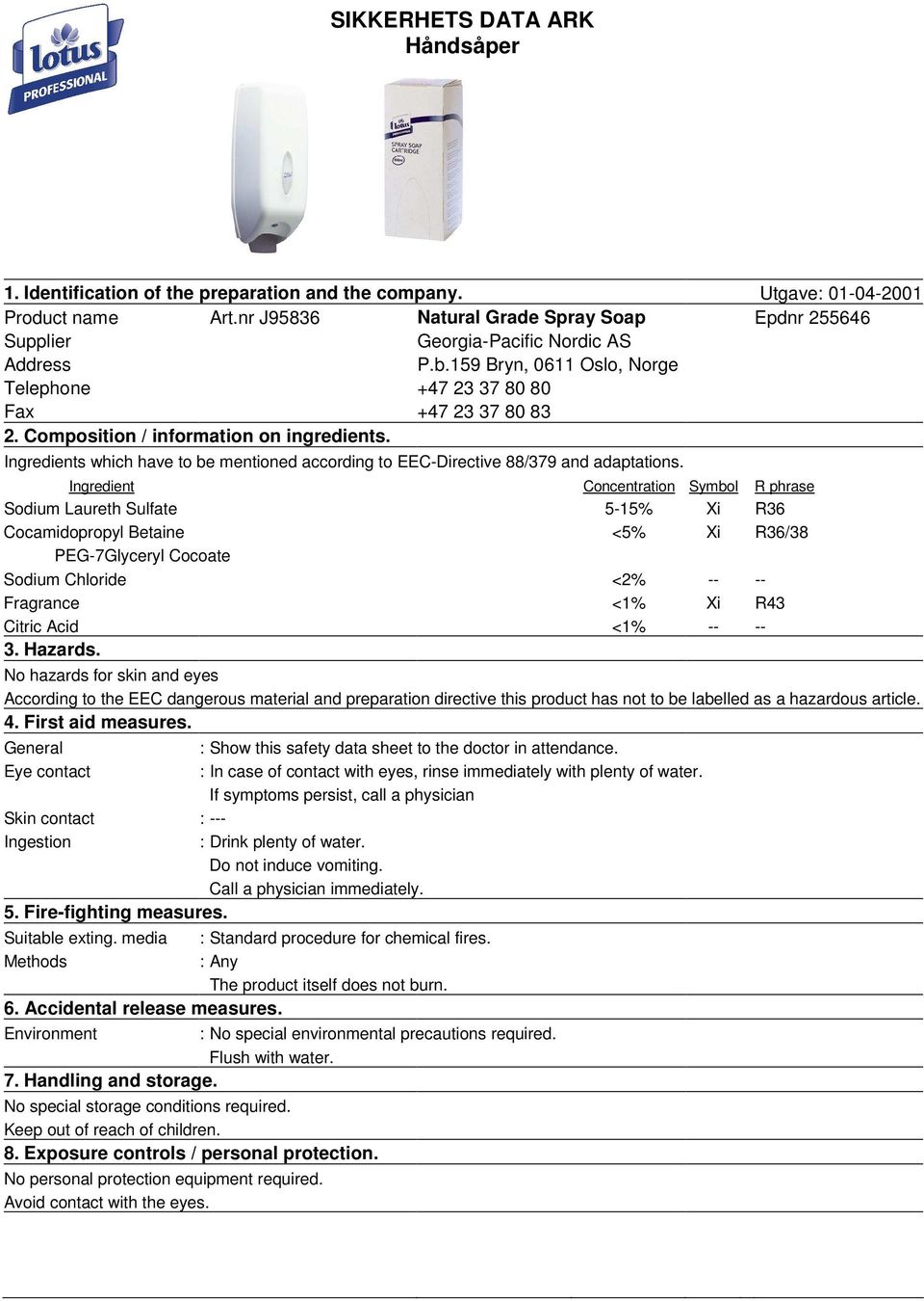 Ingredients which have to be mentioned according to EEC-Directive 88/379 and adaptations.