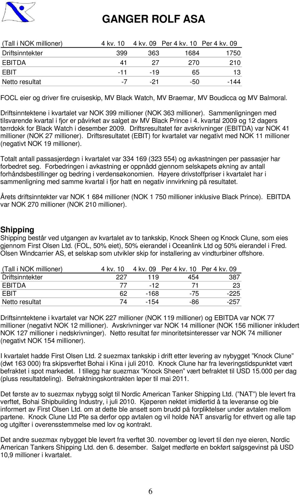 Driftsinntektene i kvartalet var NOK 399 millioner (NOK 363 millioner). Sammenligningen med tilsvarende kvartal i fjor er påvirket av salget av MV Black Prince i 4.