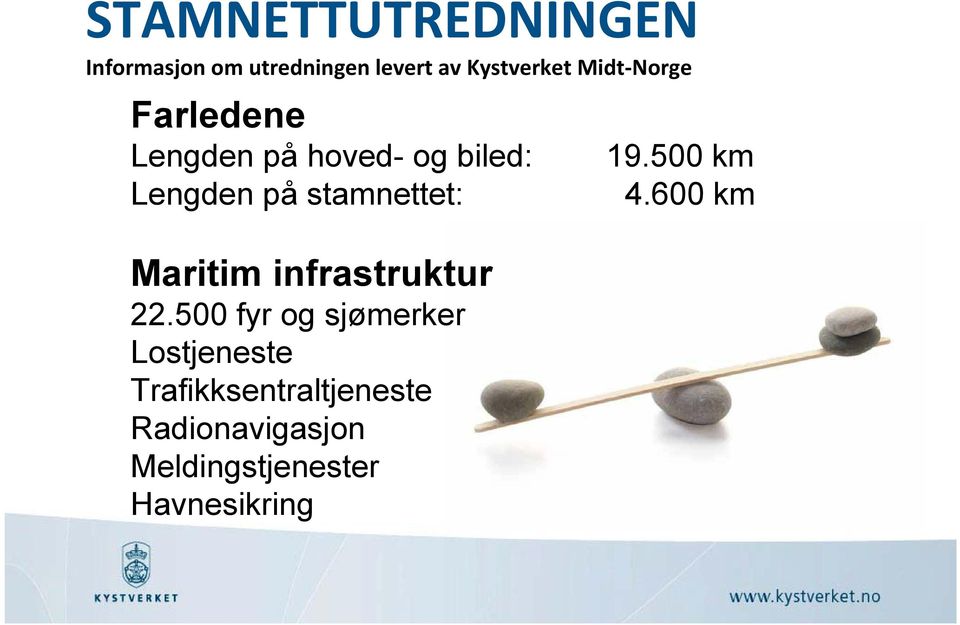 500 fyr og sjømerker Lostjeneste