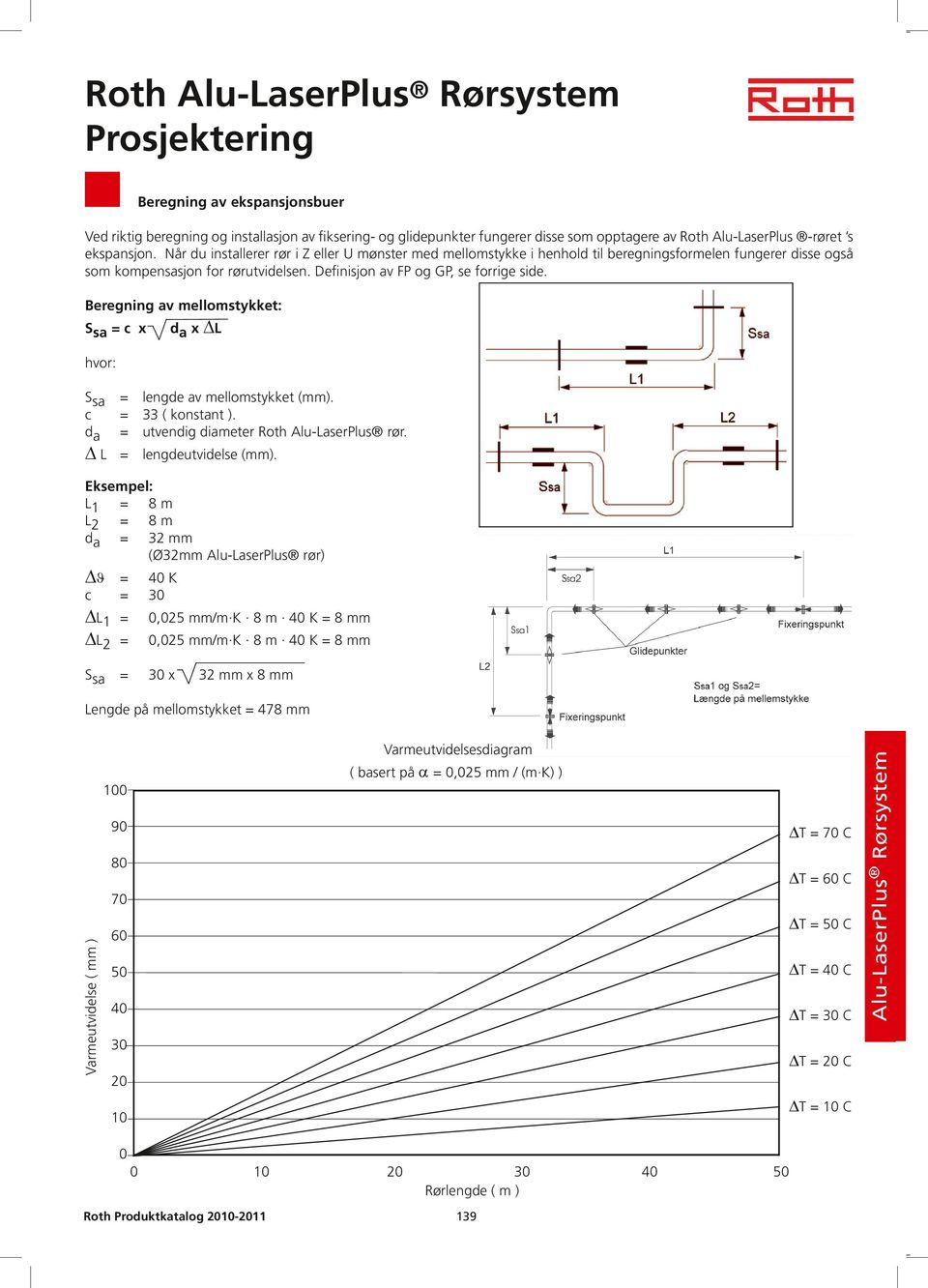 Beregning av mellomstykket: Ssa = c x da x L hvor: Ssa c da L = lengde av mellomstykket (mm). = 33 ( konstant ). = utvendig diameter Roth Alu-LaserPlus rør. = lengdeutvidelse (mm).