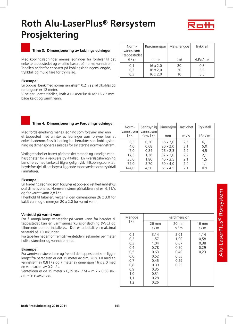 NormRørdimensjon Maks lengde vannstrøm i tappestedet (l / s) (mm) (m) 0,1 0,2 0,3 16 x 2,0 16 x 2,0 16 x 2,0 20 20 10 Trykkfall (kpa / m) 0,8 3,0 5,5 Eksempel: En oppvaskbenk med normalvannstrøm 0.