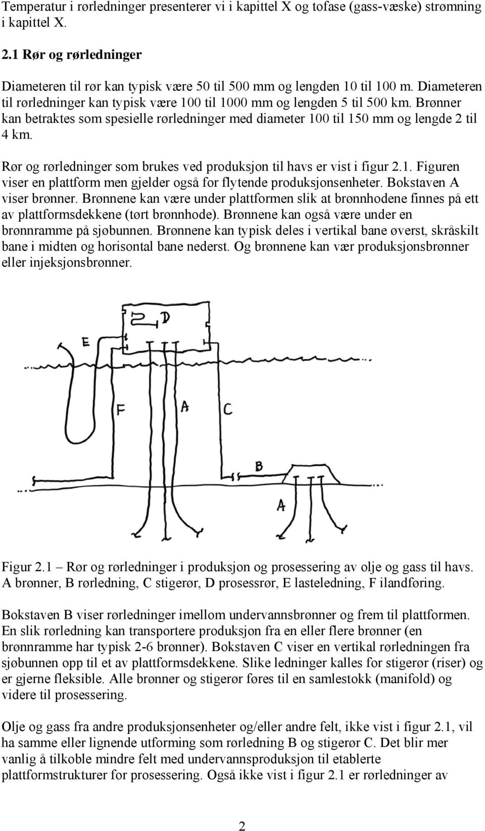 Rør og rørledninger som brukes ved produksjon til havs er vist i figur.1. Figuren viser en plattform men gjelder også for flytende produksjonsenheter. Bokstaven A viser brønner.