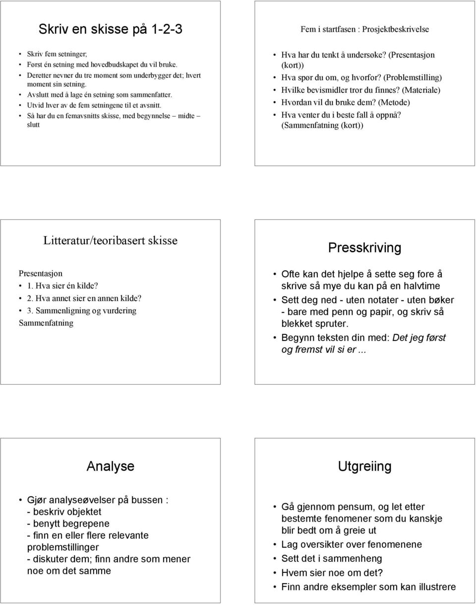 Så har du en femavsnitts skisse, med begynnelse midte slutt Hva har du tenkt å undersøke? (Presentasjon (kort)) Hva spør du om, og hvorfor? (Problemstilling) Hvilke bevismidler tror du finnes?
