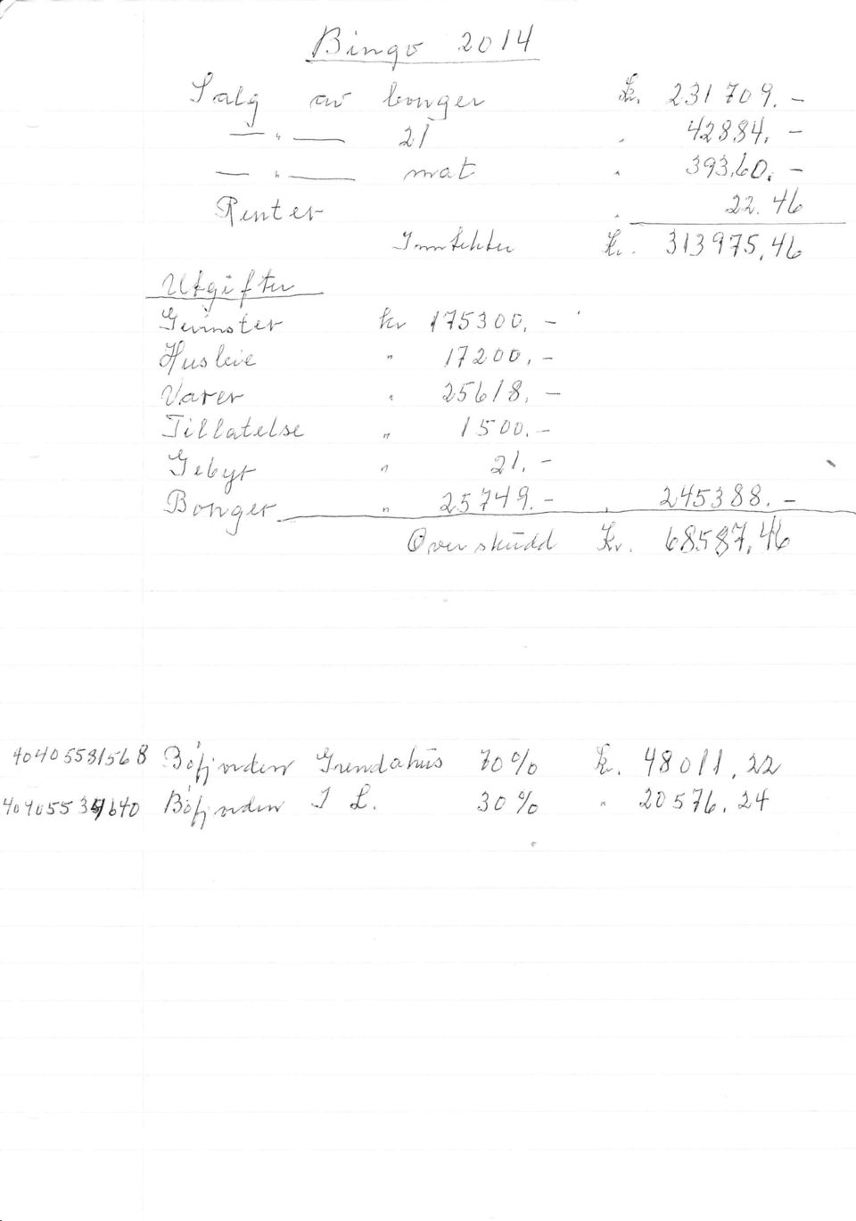 ,1- I'br 0,Jrft- {'153 o o, " /7Jroo, - 4 ^ lr{lr/8, I r oo, - sl, 7,1 1, - @nrn ok-zazl,f',fi., 13 t {o 7.