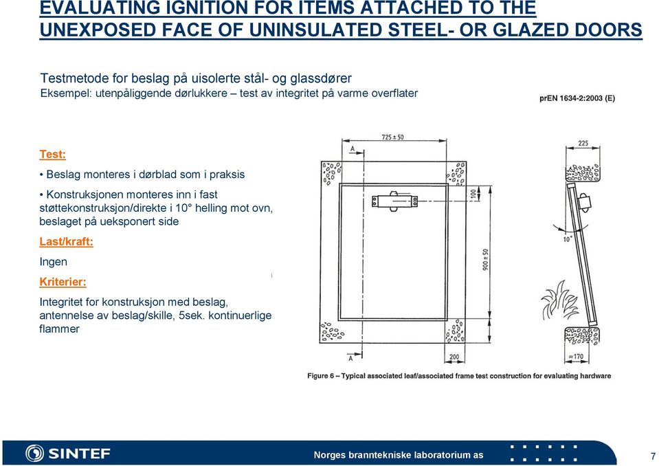 dørblad som i praksis Konstruksjonen monteres inn i fast støttekonstruksjon/direkte i 10 helling mot ovn, beslaget på ueksponert