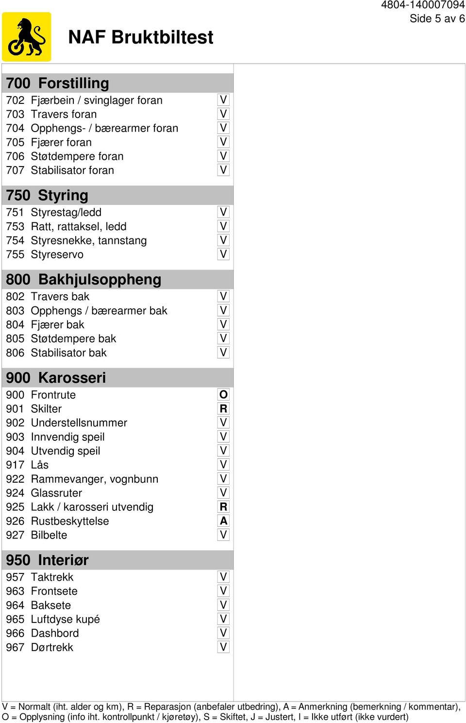 Støtdempere bak V 806 Stabilisator bak V 900 Karosseri 900 Frontrute O 901 Skilter R 902 Understellsnummer V 903 Innvendig speil V 904 Utvendig speil V 917 Lås V 922 Rammevanger, vognbunn V 924