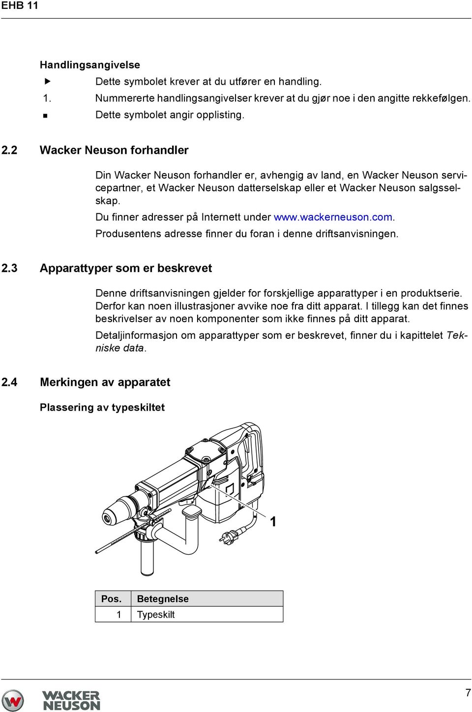 Du finner adresser på Internett under www.wackerneuson.com. Produsentens adresse finner du foran i denne driftsanvisningen. 2.