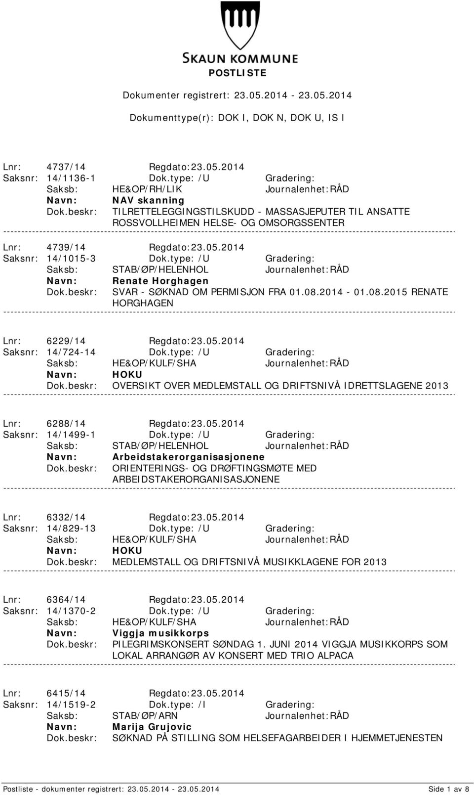 2014 Saksnr: 14/1015-3 Dok.type: /U Gradering: Saksb: STAB/ØP/HELENHOL Journalenhet:RÅD Renate Horghagen SVAR - SØKNAD OM PERMISJON FRA 01.08.2014-01.08.2015 RENATE HORGHAGEN Lnr: 6229/14 Regdato:23.