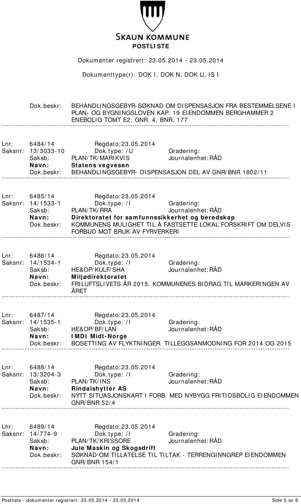 2014 Saksnr: 14/1533-1 Dok.