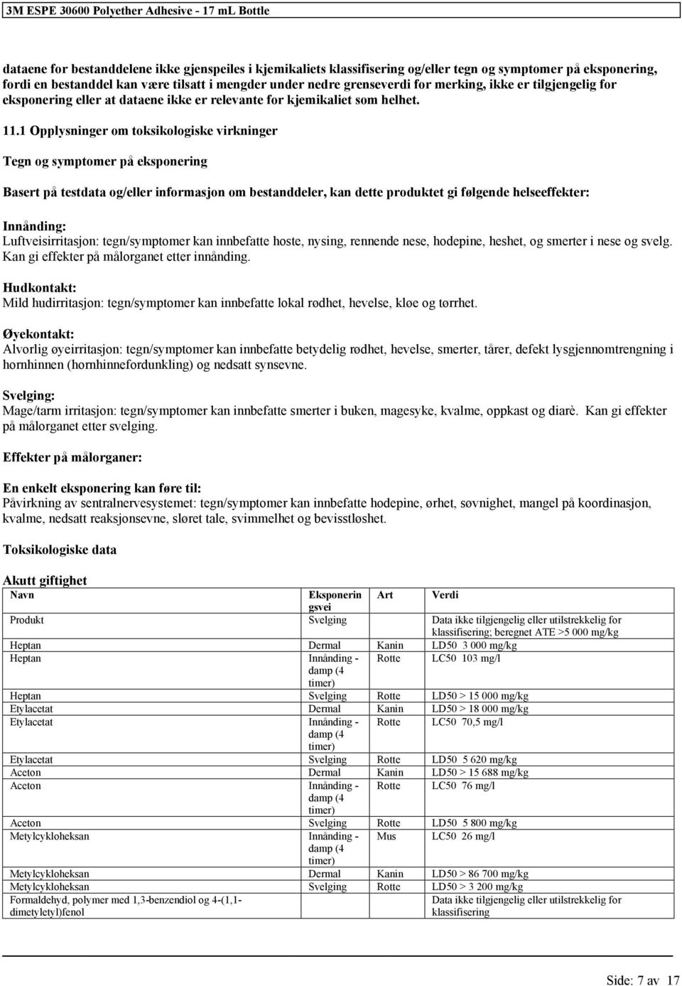 1 Opplysninger om toksikologiske virkninger Tegn og symptomer på eksponering Basert på testdata og/ inmasjon om bestanddeler, kan dette produktet gi følgende helseeffekter: Innånding: