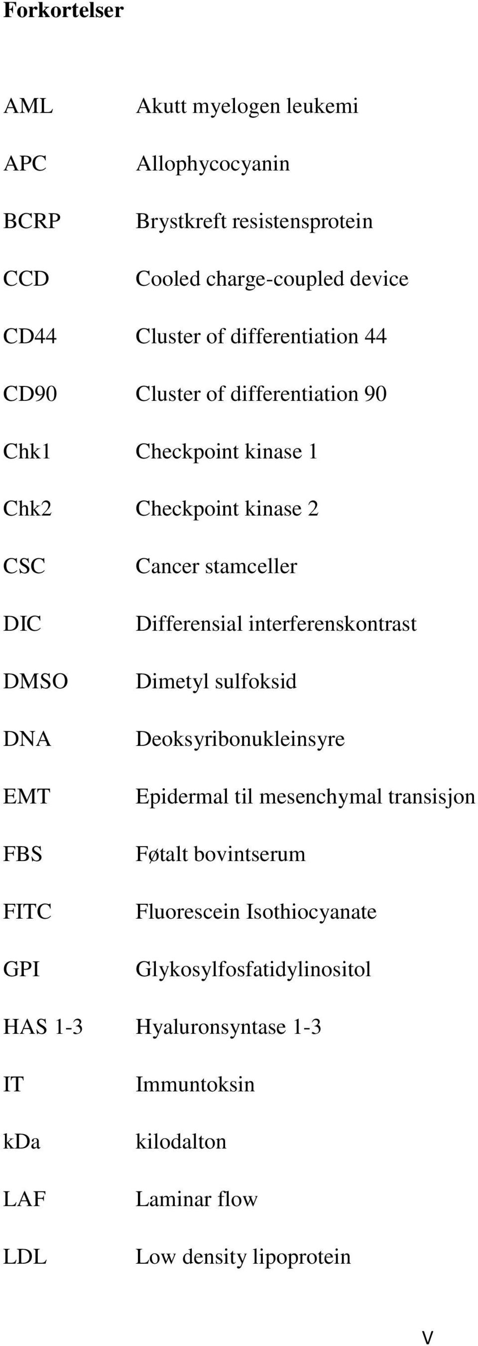 stamceller Differensial interferenskontrast Dimetyl sulfoksid Deoksyribonukleinsyre Epidermal til mesenchymal transisjon Føtalt bovintserum