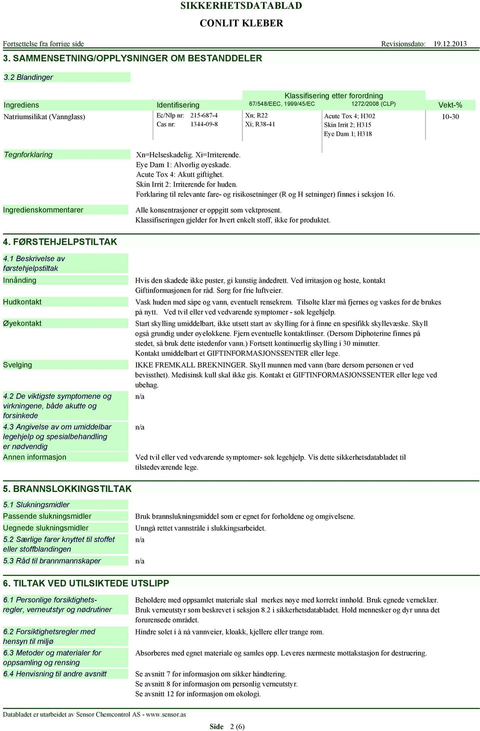 Acute Tox 4; H302 Skin Irrit 2; H315 Eye Dam 1; H318 Vekt-% 10-30 Tegnforklaring Ingredienskommentarer Xn=Helseskadelig. Xi=Irriterende. Eye Dam 1: Alvorlig øyeskade. Acute Tox 4: Akutt giftighet.