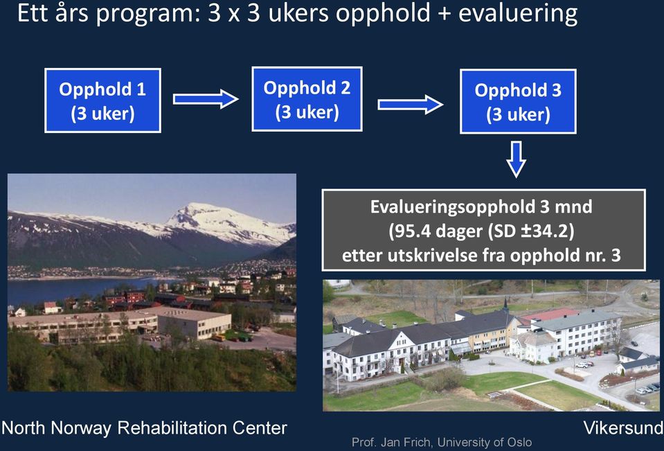 Evalueringsopphold 3 mnd (95.4 dager (SD ±34.